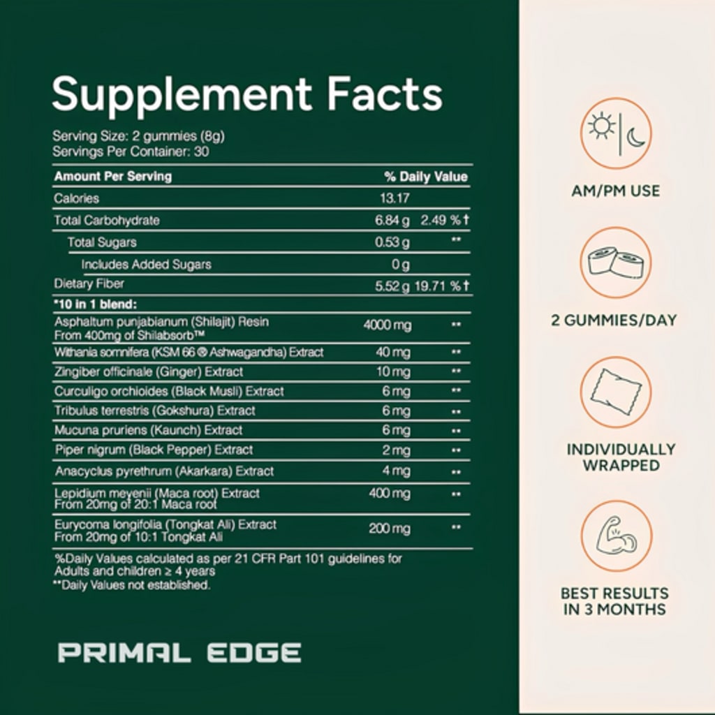 Primal Edge™ Shilajit Gummies